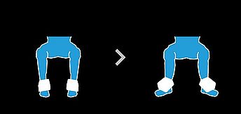 Trainingsübung B3 | Kieser Training Das Piktogramm zeigt die Übungsausführung B3: Pronation im unteren Fußgelenk.