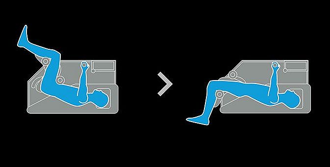 Trainingsübung A1 | Kieser Training Das Piktogramm zeigt die Übungsausführung A1: Streckung im Hüftgelenk.