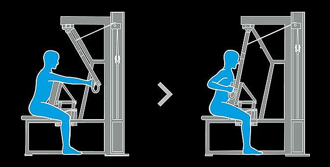 Trainingsübung C7 | Kieser Training Das Piktogramm zeigt die Übungsausführung C7: Ruderzug.